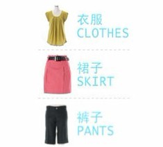 衣服、裙子和裤子宝贝分类素材